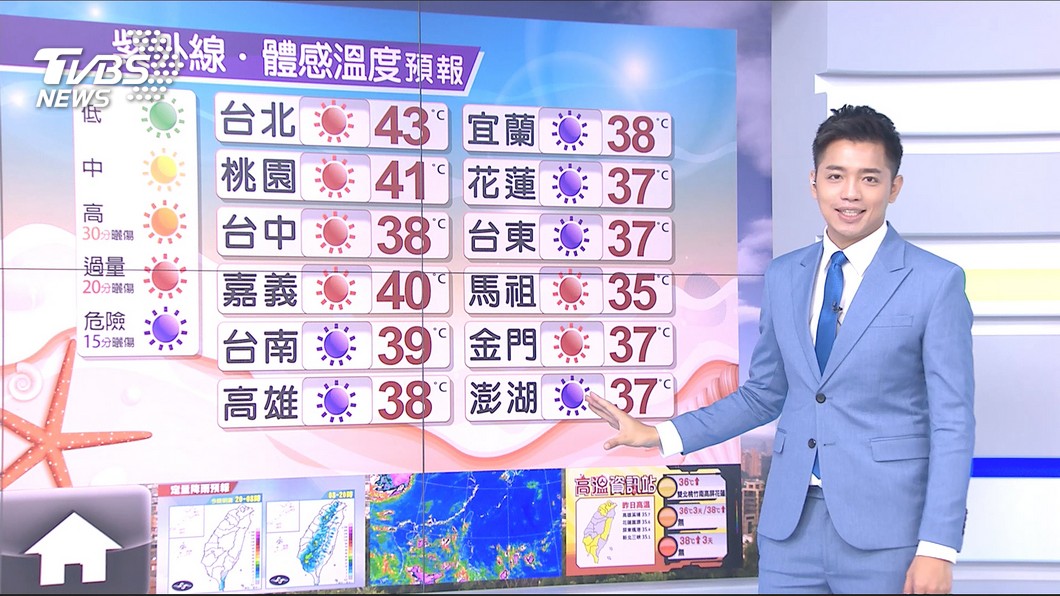 圖/TVBS