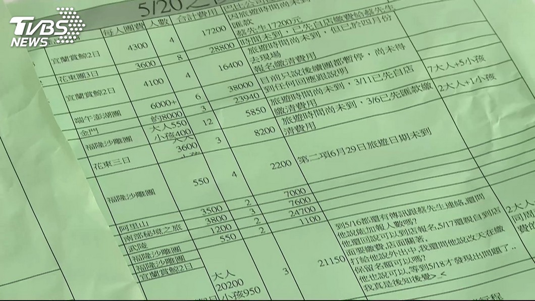 圖/TVBS