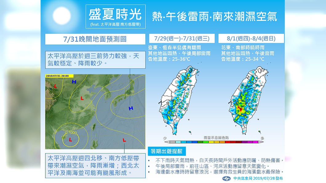 31日至8月4日的天氣概況。圖／翻攝報天氣 - 中央氣象局臉書