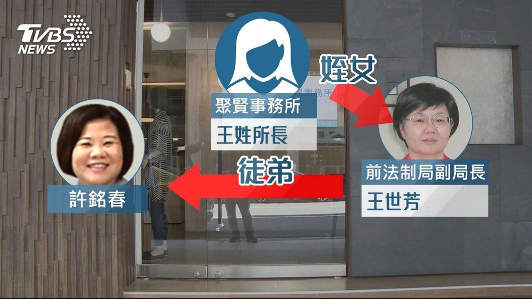 圖／TVBS