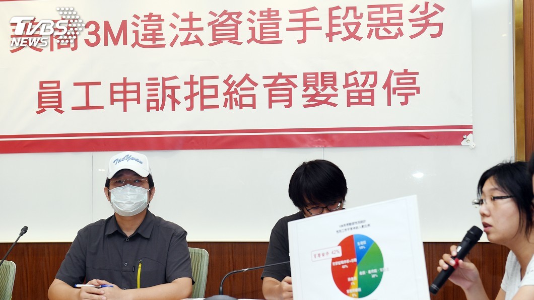 外商遭指不當資遣員工 綠委:育嬰留停是權利不是福利
