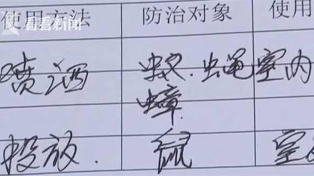 圖／翻攝自看看新聞