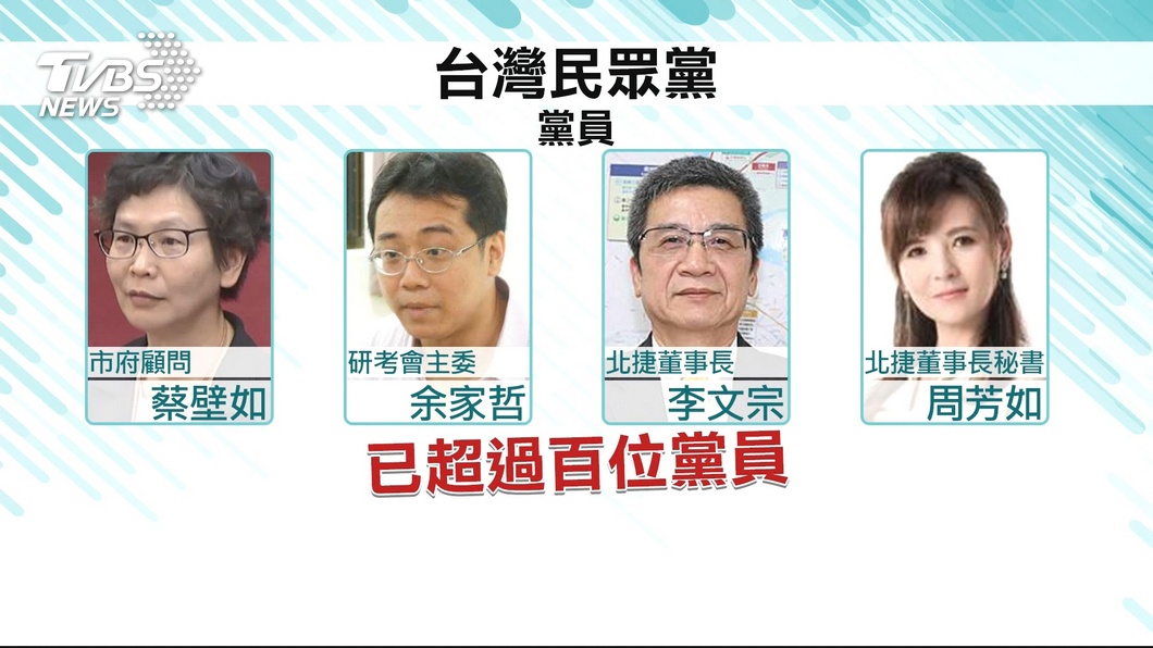 圖／TVBS