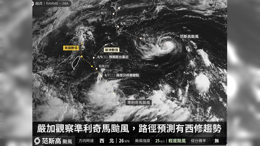 圖／翻攝自《台灣颱風論壇｜天氣特急》臉書