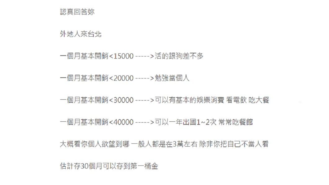 網友神解析開銷預算對照生活品質。圖／翻攝自PTT