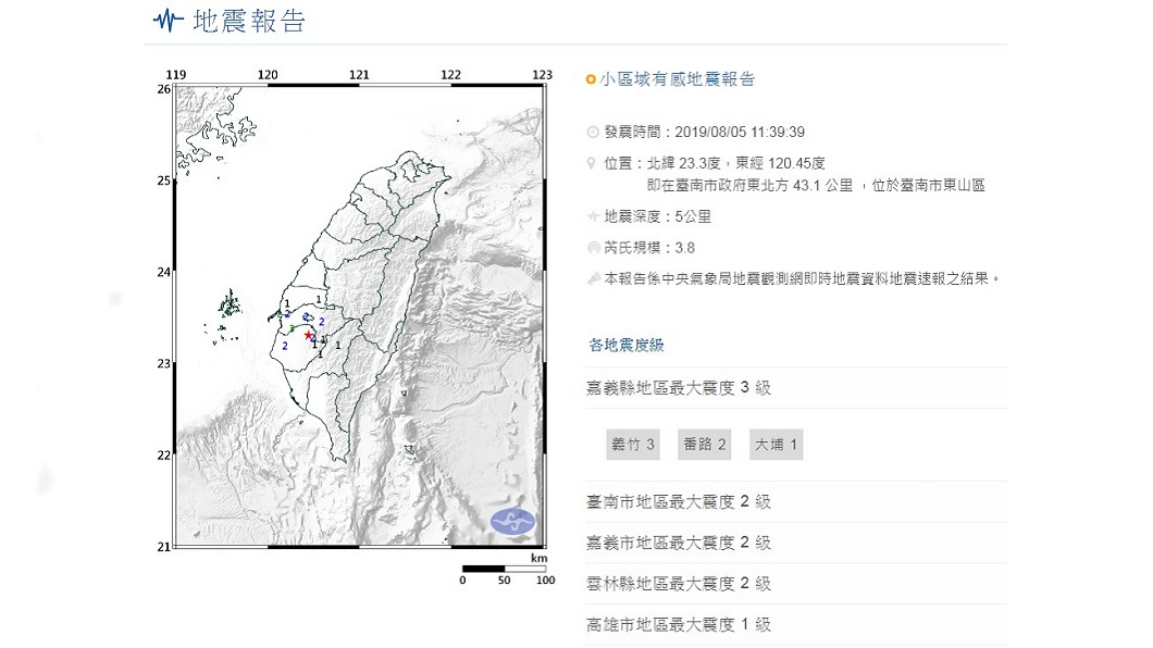台南地震規模3.8　最大震度嘉義縣3級