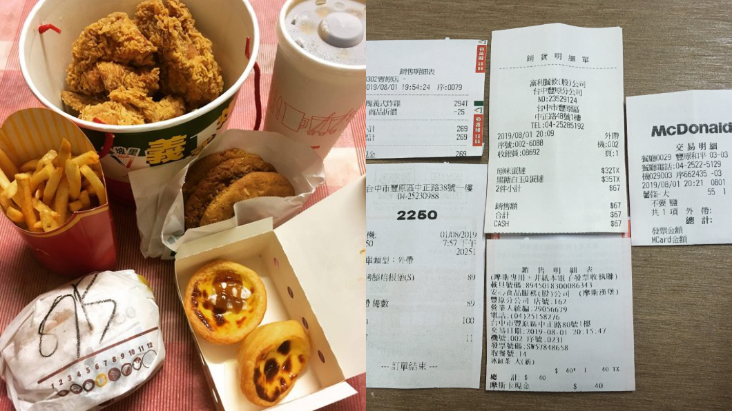 6大速食店「本體」大集合! 網驚呼:超夢幻套餐