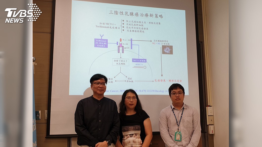 三陰性乳癌治療瓶頸 國衛院研究露曙光