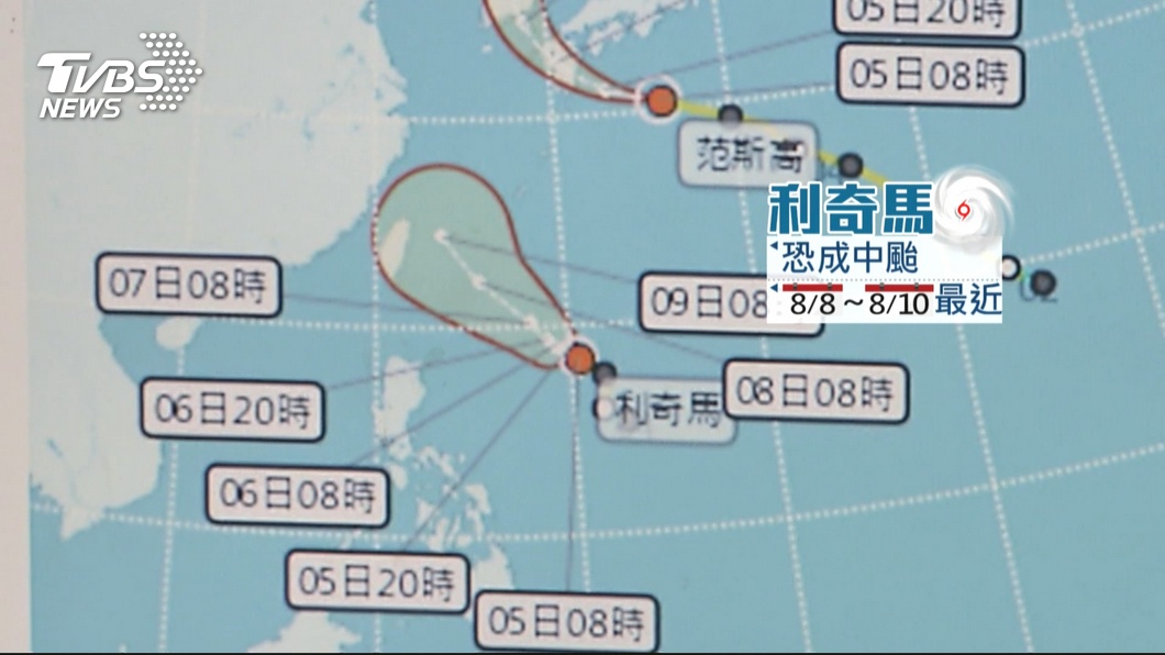 圖／TVBS