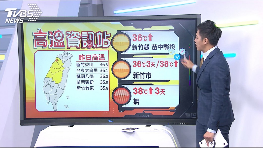 圖／TVBS