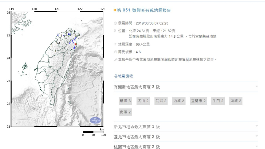 雙北有感！07：02地牛又翻身　地震規模4.6