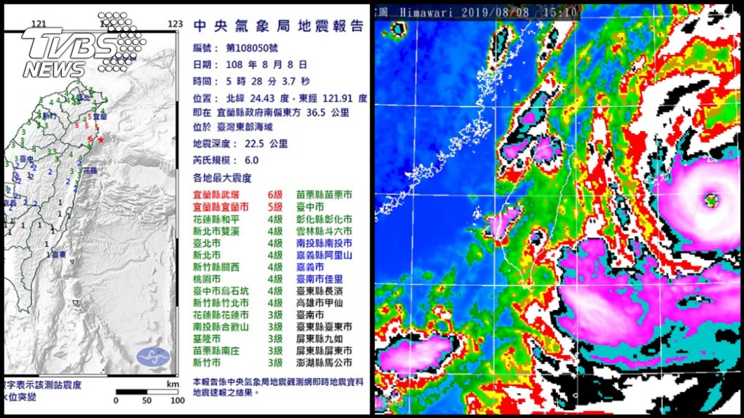 巧合?台灣科學家10年前證實 「颱風會引發慢地震」