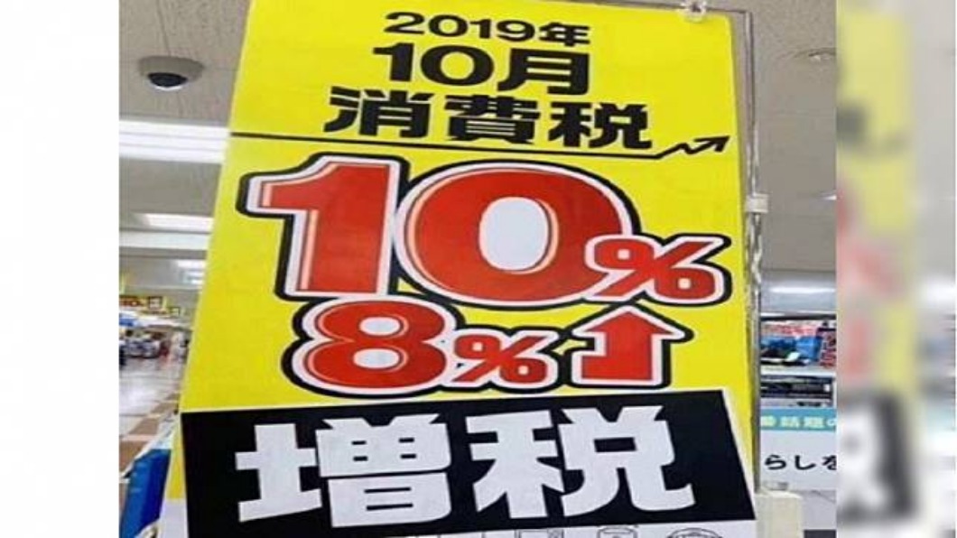 日本消費稅之亂!十月改制.複雜引反彈