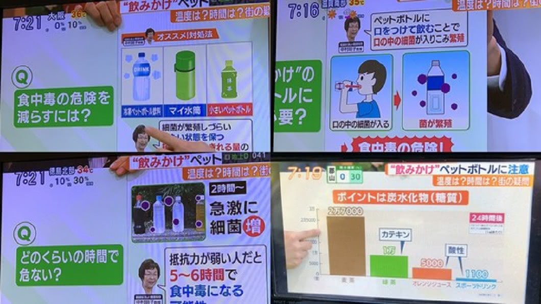 日本TBS節目《あさチャン！》。圖／翻攝自推特