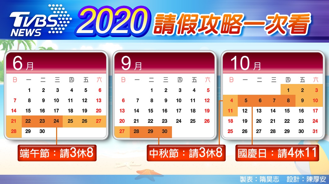 有達人分享2020最強請假攻略。(圖/TVBS)