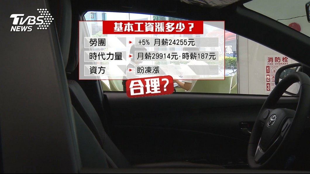 圖／TVBS