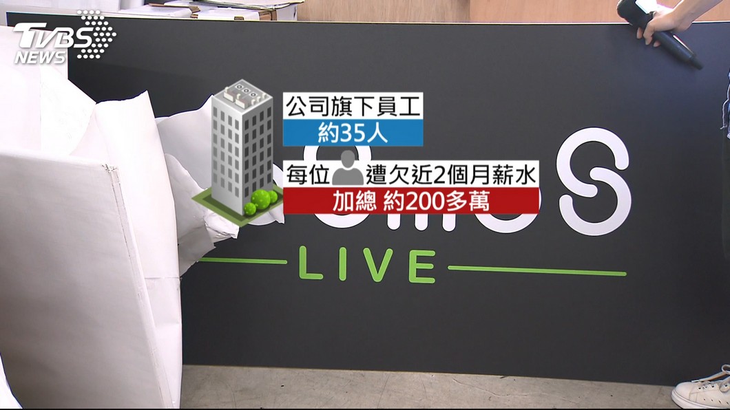 圖/TVBS