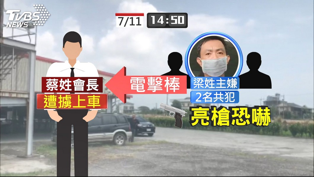 圖/TVBS