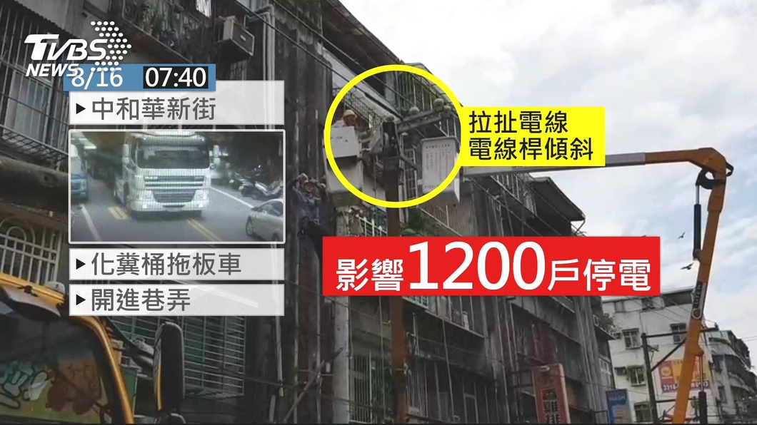 圖／TVBS
