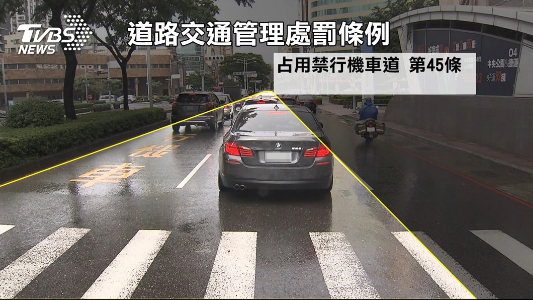 機車騎士鑽車縫的過程中,如果有占用到禁行機車車道將會依《道路交通管理處罰條例》第45條第13項,處新台幣600元以上1,800元以下罰鍰。(圖片來源/ TVBS)