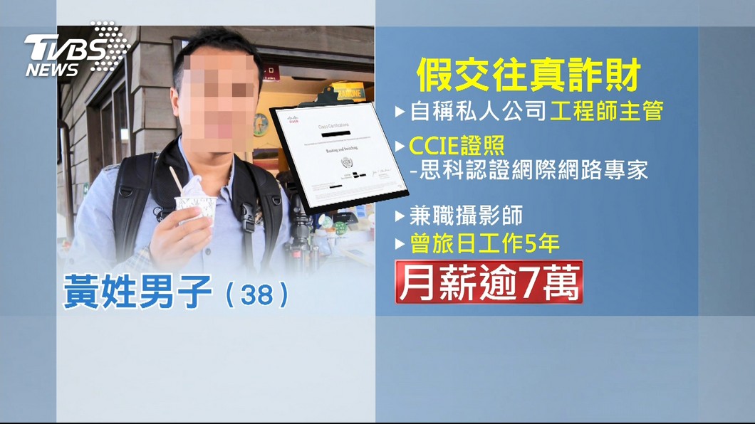 圖/TVBS