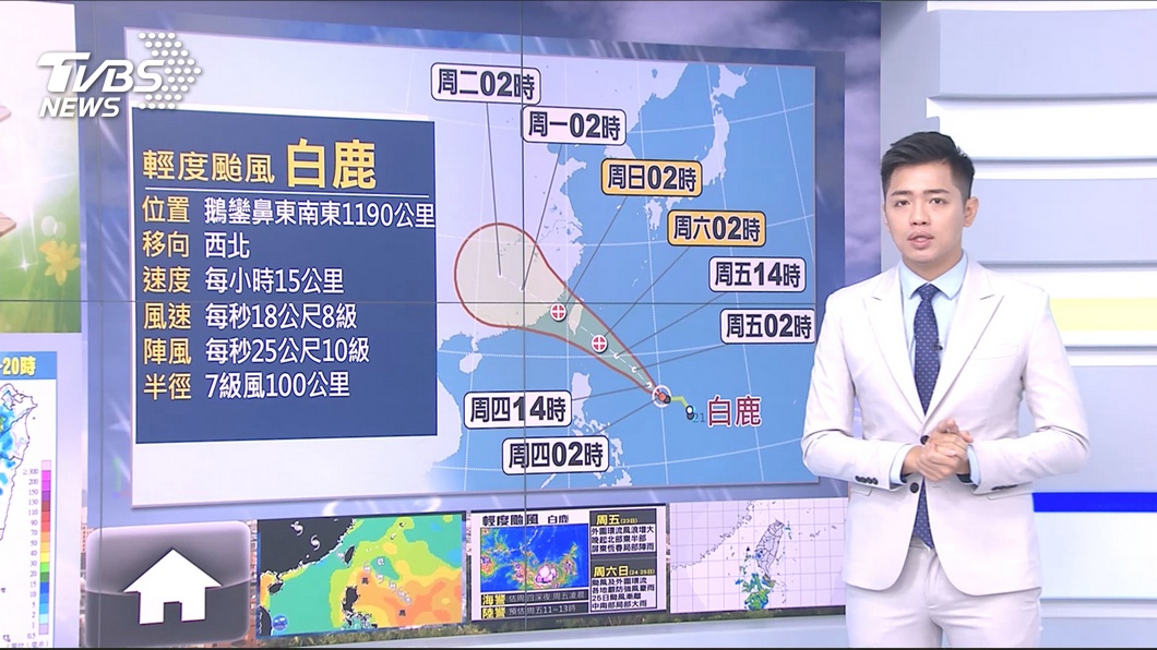 圖／TVBS