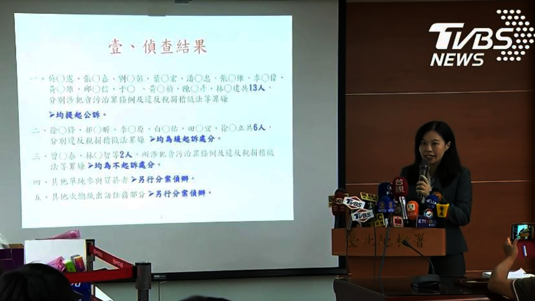 國安私菸案偵結!吳宗憲、邱彰信等13人起訴