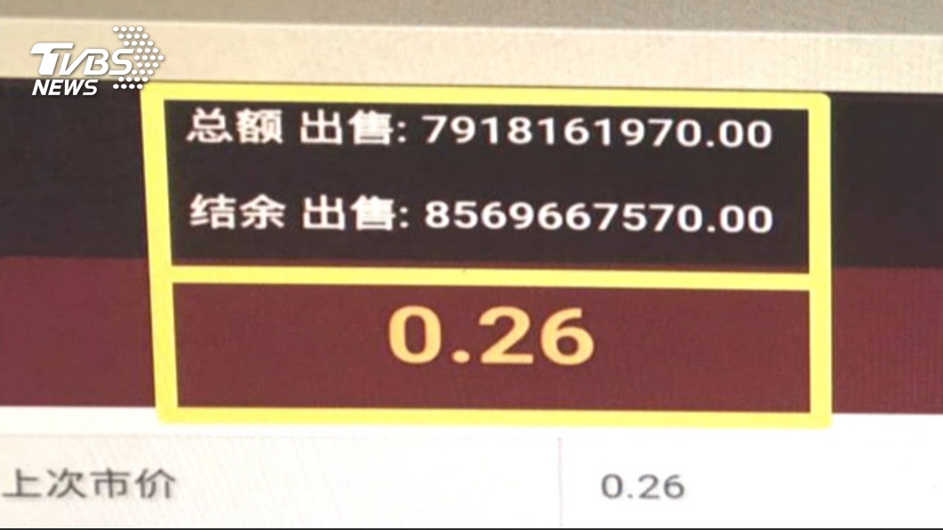 圖／TVBS