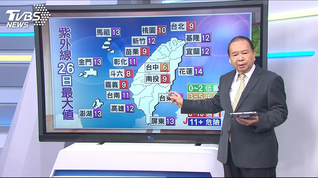 圖／TVBS