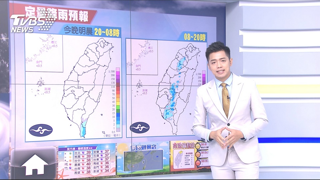圖／TVBS