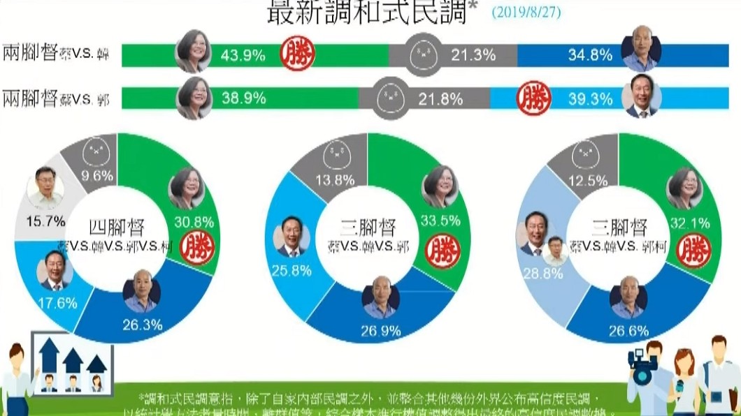 圖／翻攝自ETtoday新聞雲YouTube頻道