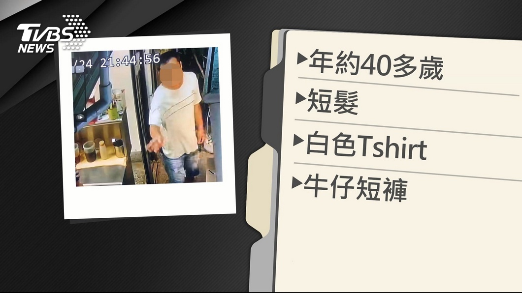 圖／TVBS