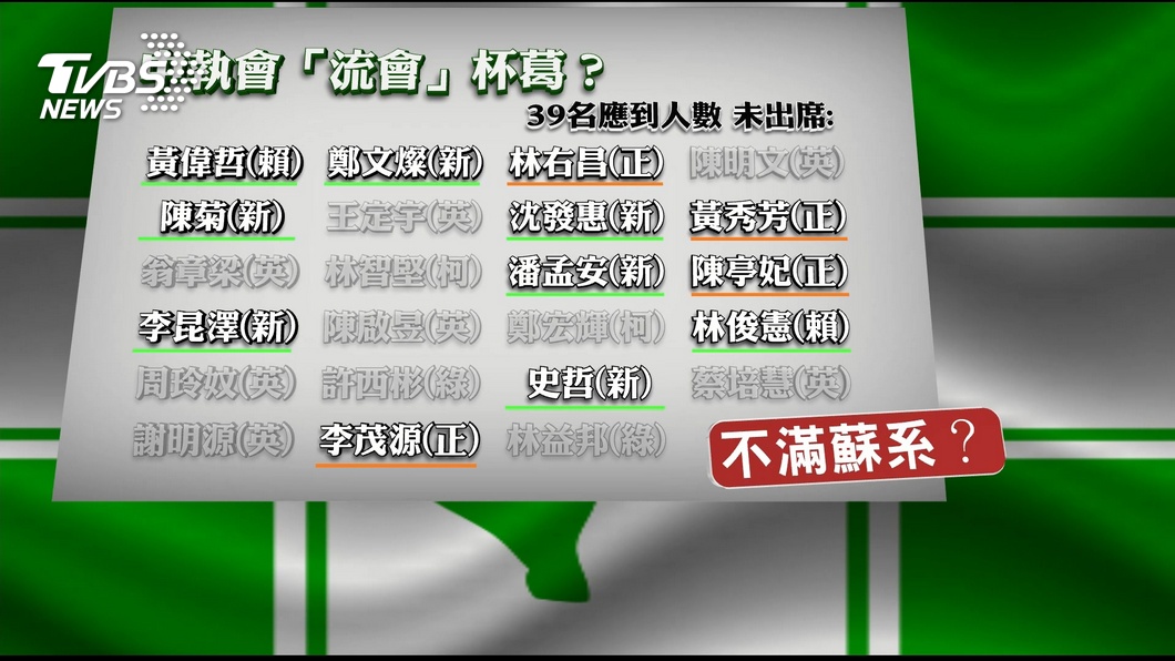 圖／TVBS