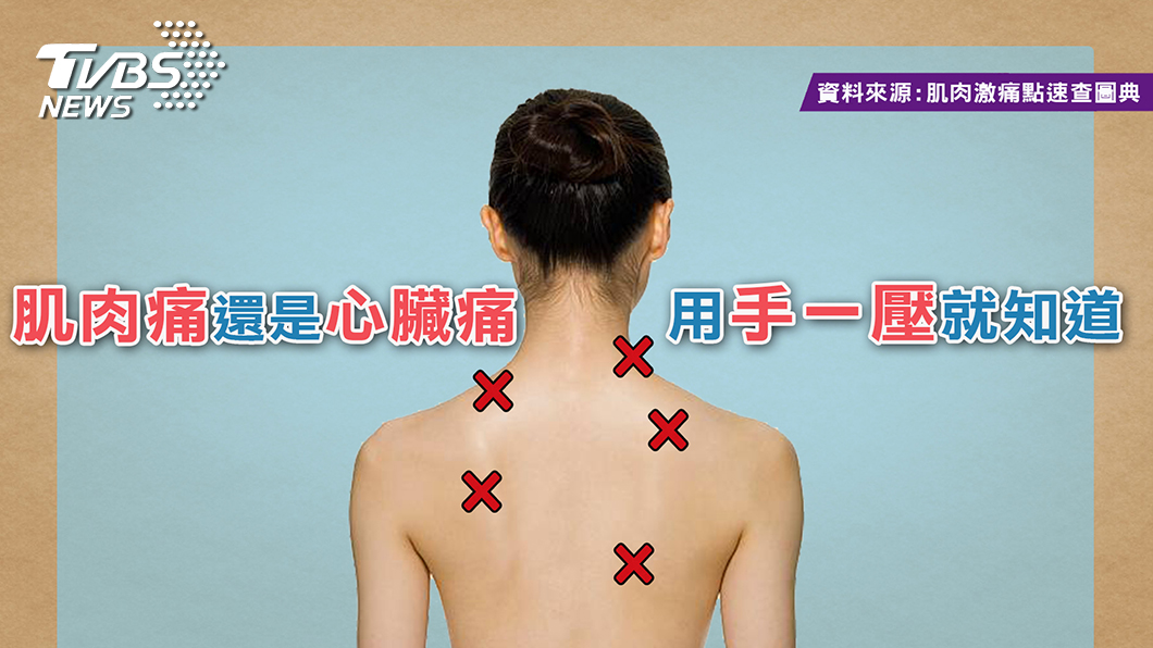 前胸痛到後背? 小心是內臟在求救!