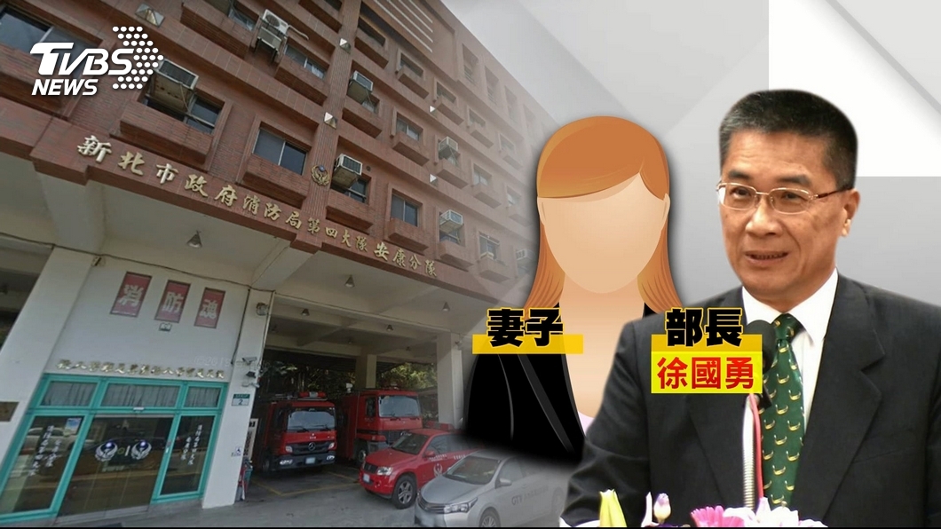 圖／TVBS