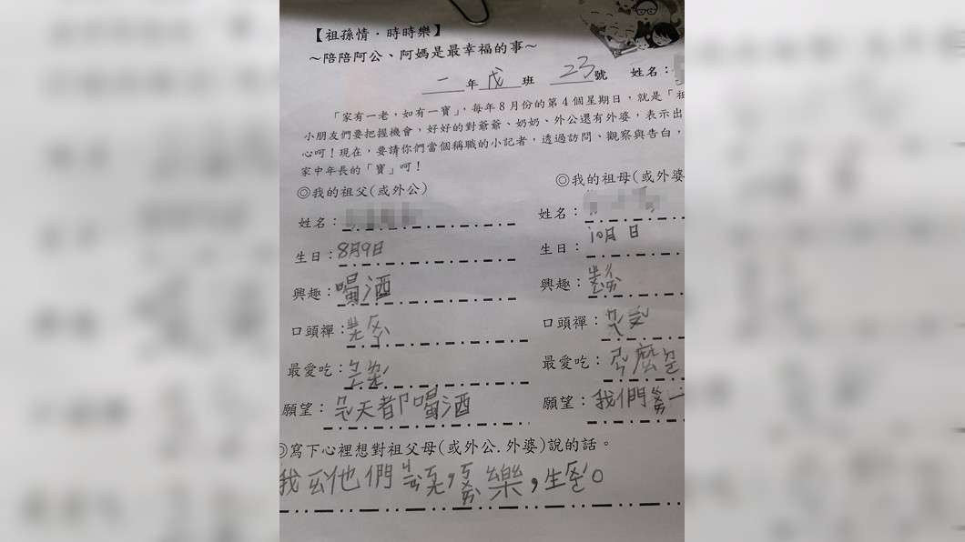 孫寫作業狂爆阿公「陋習」 網笑瘋:出賣很徹底