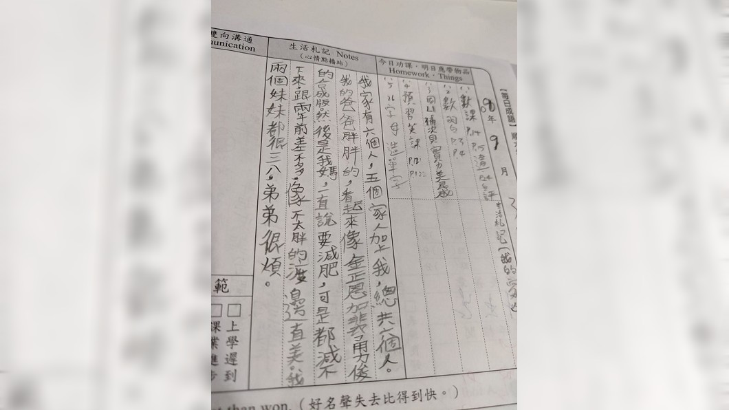 國中弟「神介紹」家人 父崩潰:怎麼參加學校日