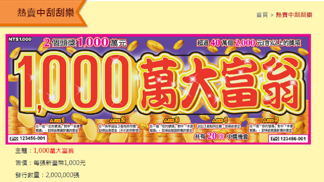 圖/翻攝自台彩官網