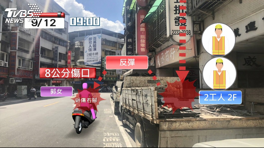 圖／TVBS