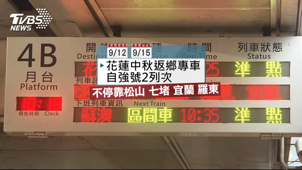 圖／TVBS