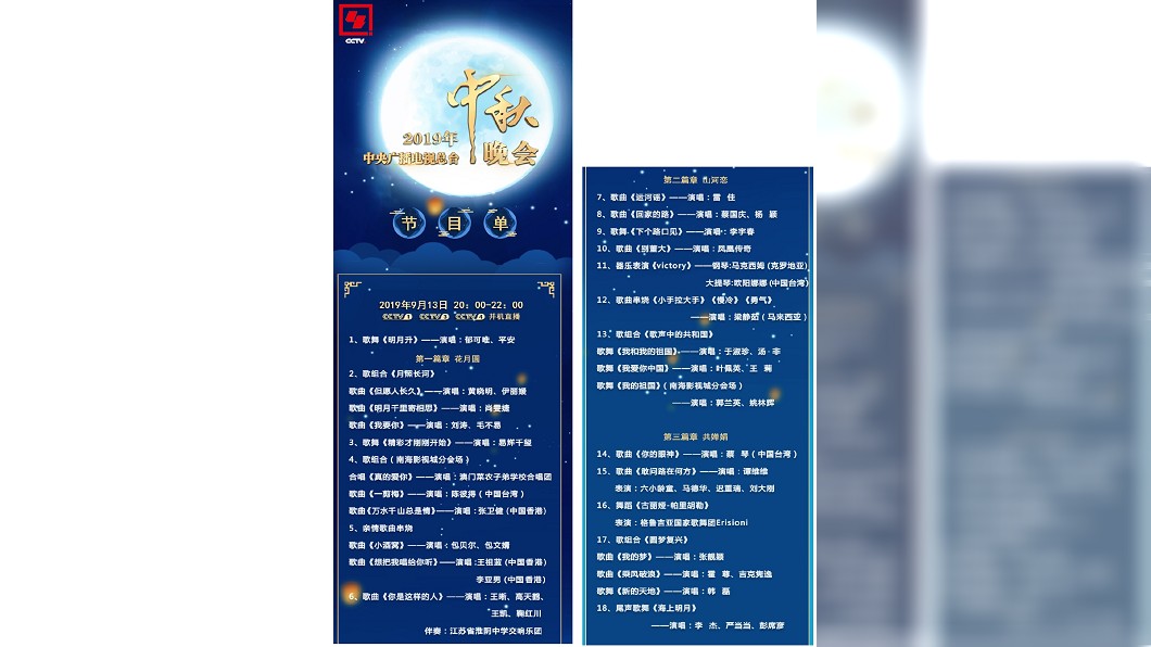 今(13日)公布的央視秋晚名單,未見林志玲夫婦名字。圖/翻攝自CCTV4 微博
