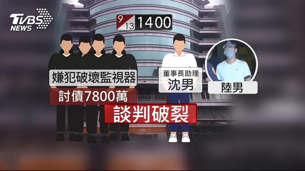 圖/TVBS