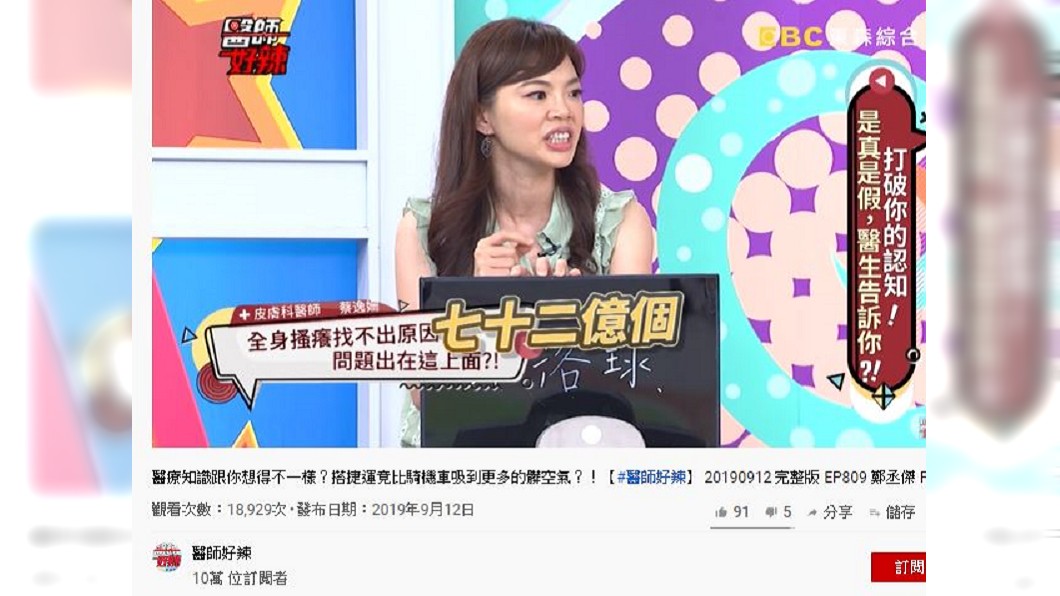 圖／翻攝自《醫師好辣》youtube頻道