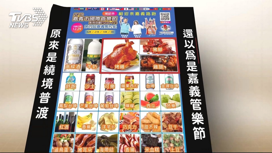 嘉義跑路補給食物「超澎湃」 海報像超市DM