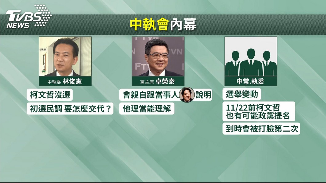 圖／TVBS