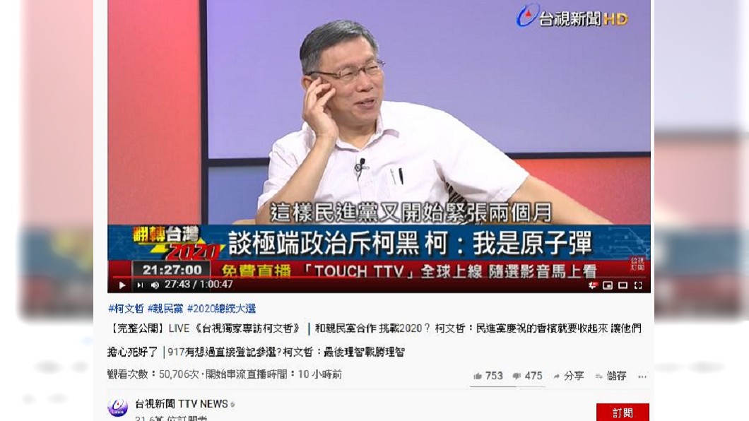 圖/翻攝自 台視新聞 TTV NEWS Youtube頻道