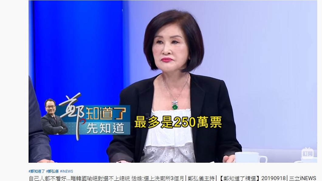 恬娃上三立政論節目，打賭韓國瑜拿不到250萬票。(圖／翻攝自YouTube)