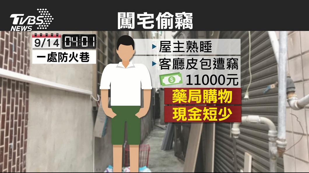 圖/TVBS