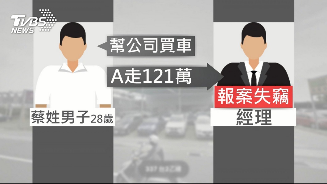 圖/TVBS
