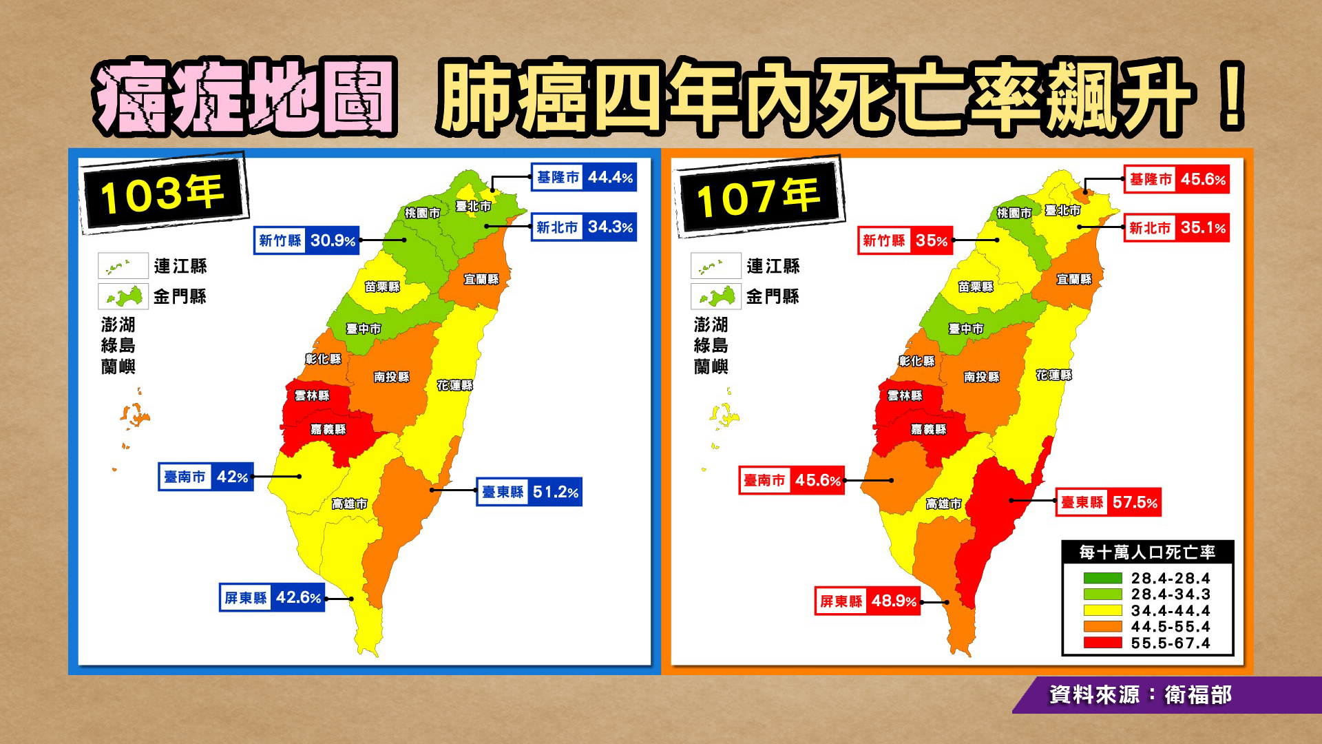 空汙傷全身 出門多這步驟 救自己一命